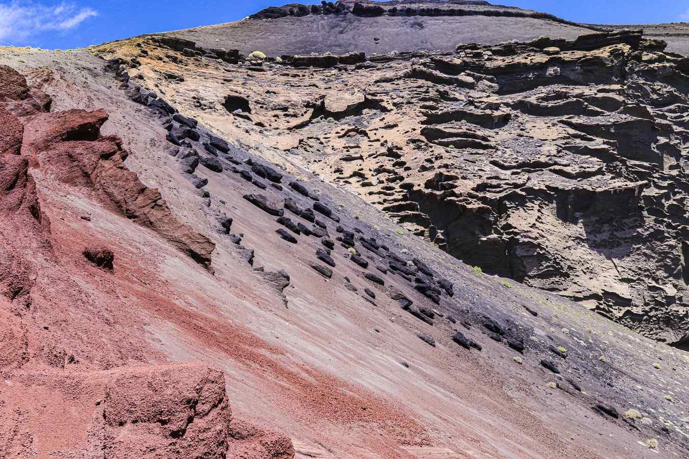 Faszination der Feuerinsel Lanzarote